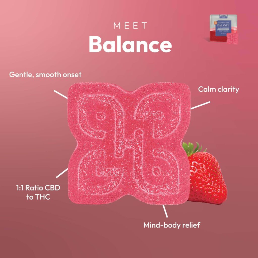 Balance + Live Rosin Fruit-Flavored Collection