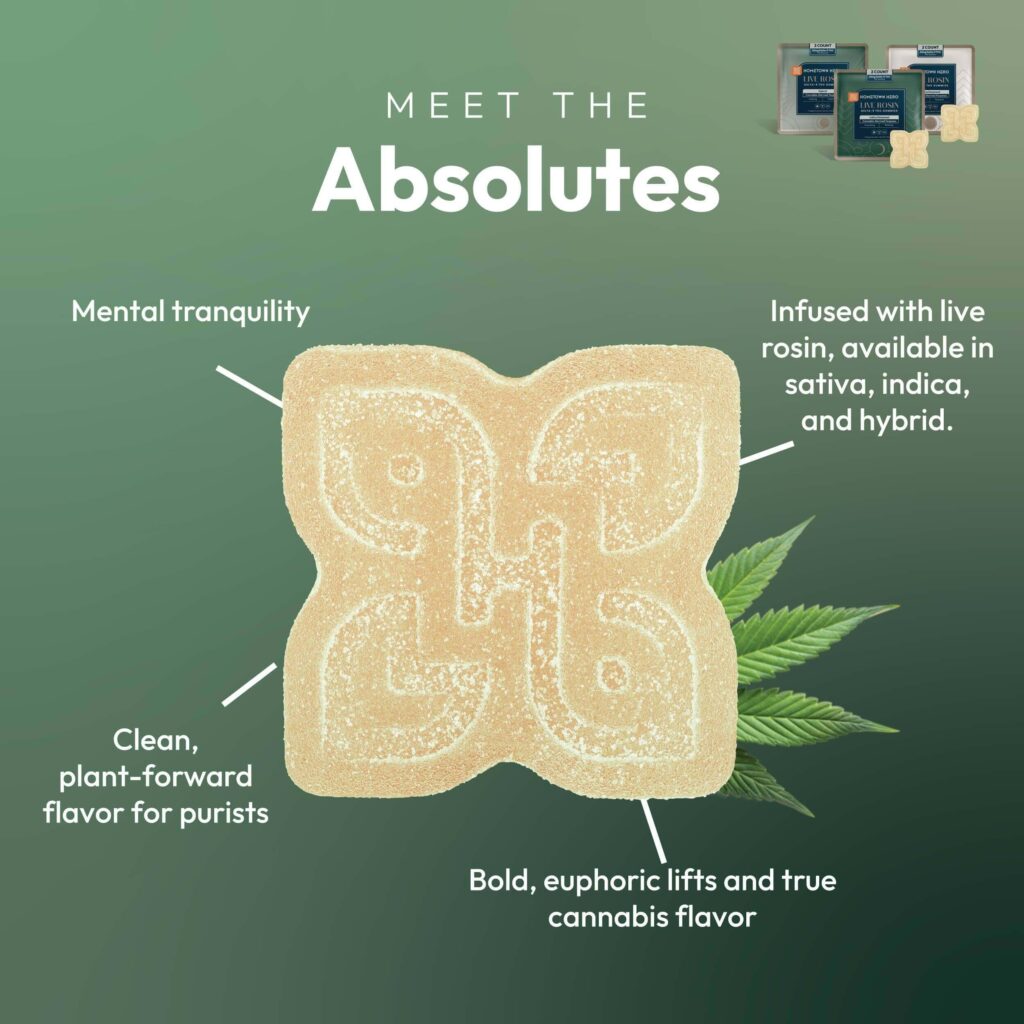 Absolute + Canna Classic Delta-9 Live Rosin Discovery Set